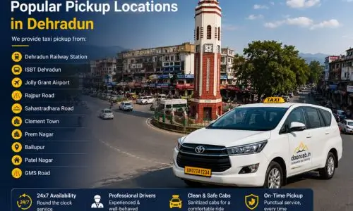 Popular pickup locations in Dehradun including Railway Station, ISBT, Jolly Grant Airport and major areas served by DoonCab taxi service.